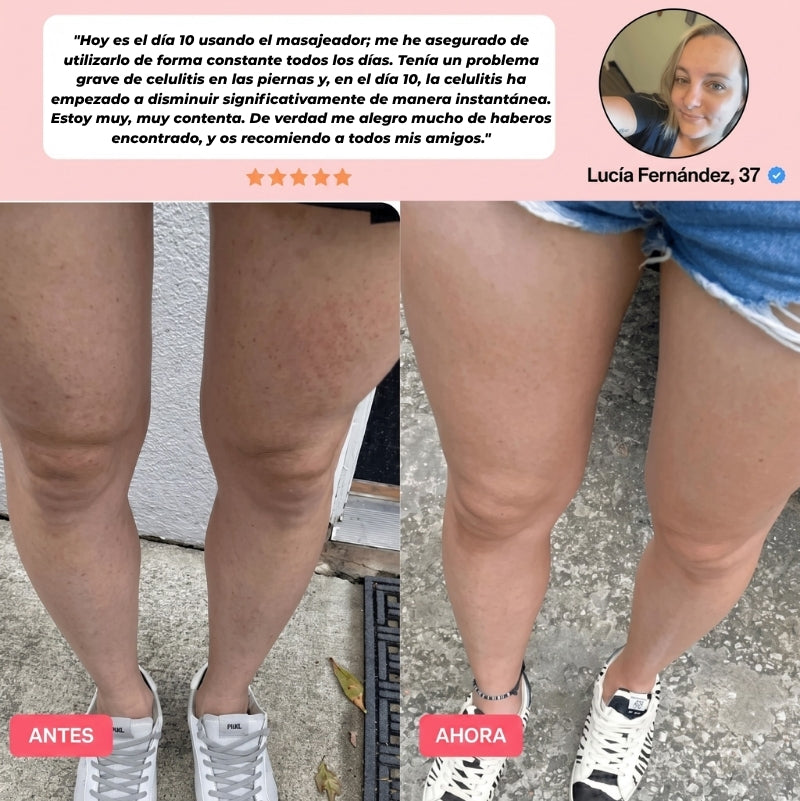 Milae™ Pack Escultor Anticelulítico Dermo-Drenante