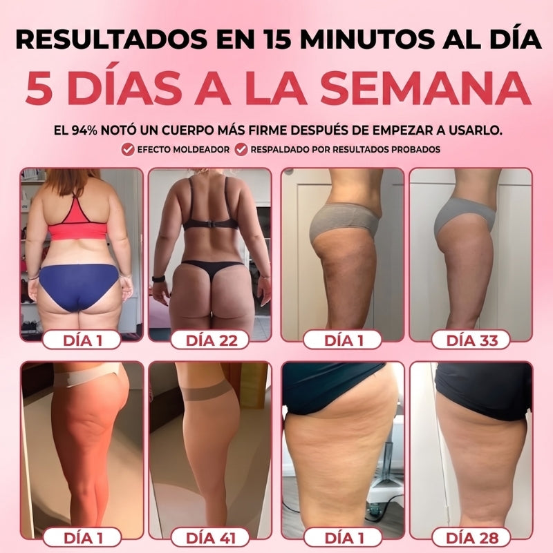 Milae™ Pack Escultor Anticelulítico Dermo-Drenante