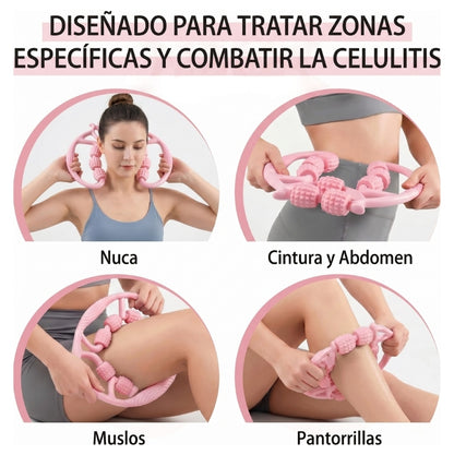 Milae™ Pack Escultor Anticelulítico Dermo-Drenante